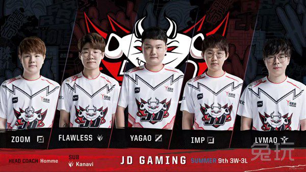 多支球队的 多支球队的